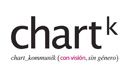 Chart Kommunik
